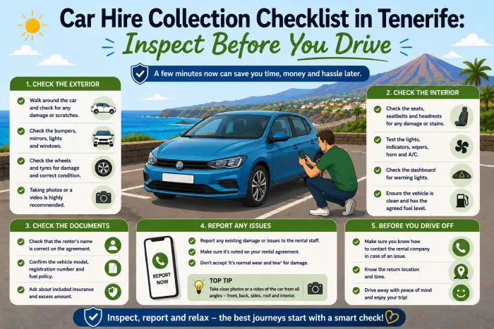 Car Hire Collection Checklist in Tenerife