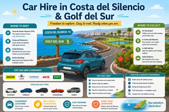 Car Hire in Costa del Silencio