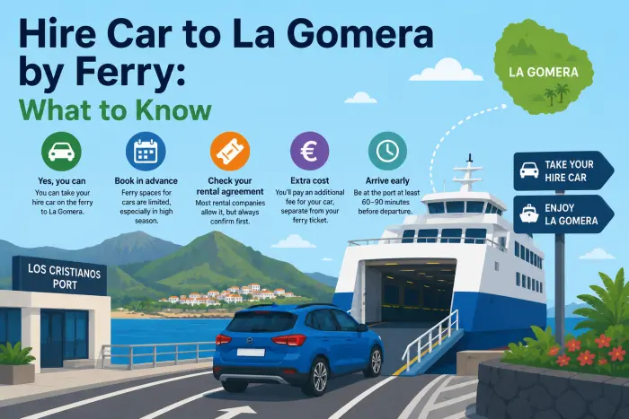 Hire Car to La Gomera by Ferry