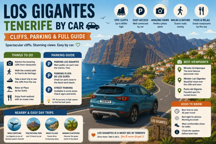 Los Gigantes Tenerife by Car