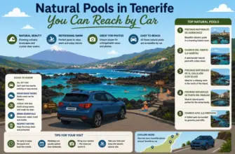 Natural Pools in Tenerife You Can Reach by Car