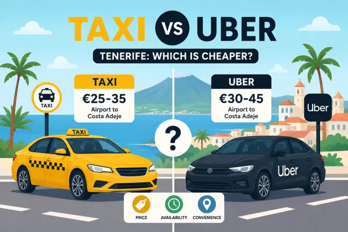 Taxi vs Uber Tenerife