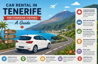 Car Rental in Tenerife for Canadian Visitors