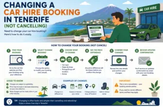 Changing a Car Hire Booking in Tenerife