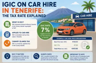 IGIC on Car Hire in Tenerife