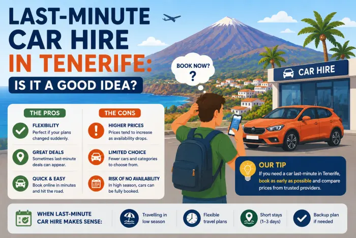 Last-Minute Car Hire in Tenerife