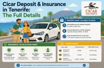 Cicar Deposit & Insurance in Tenerife