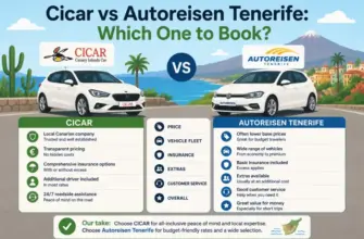 Cicar vs Autoreisen Tenerife: Which One to Book