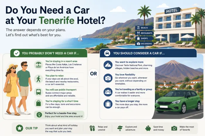 Do You Need a Car at Your Tenerife Hotel