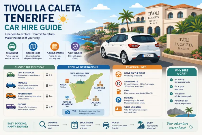 Tivoli La Caleta Tenerife Car Hire Guide